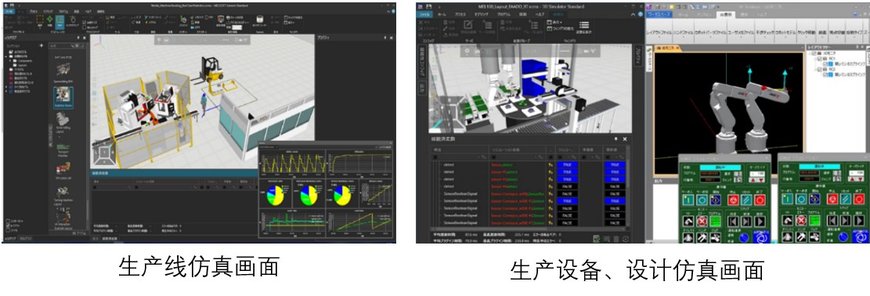 三菱电机3D仿真软件「MELSOFT Gemini」新品上市